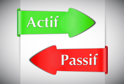 Composition du bilan prévisionnel