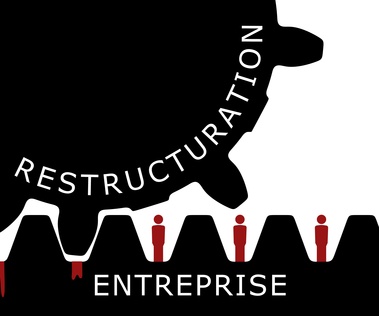 Licenciement économique : la notion de difficulté économique