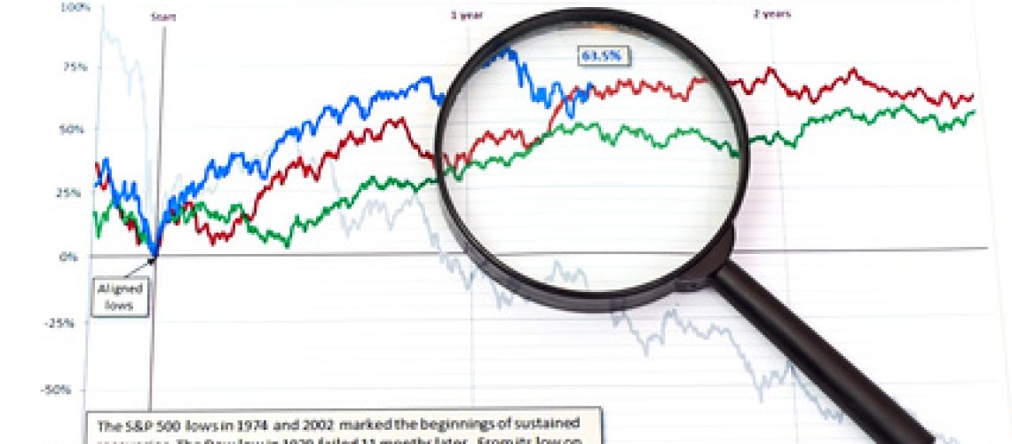 L'étude de marché : objectif et analyse de la concurrence